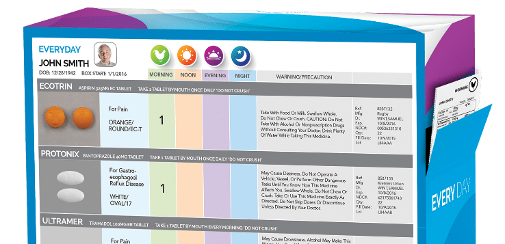 Our PACE pharmacy solutions work hand-in-hand with the universal medication schedule.